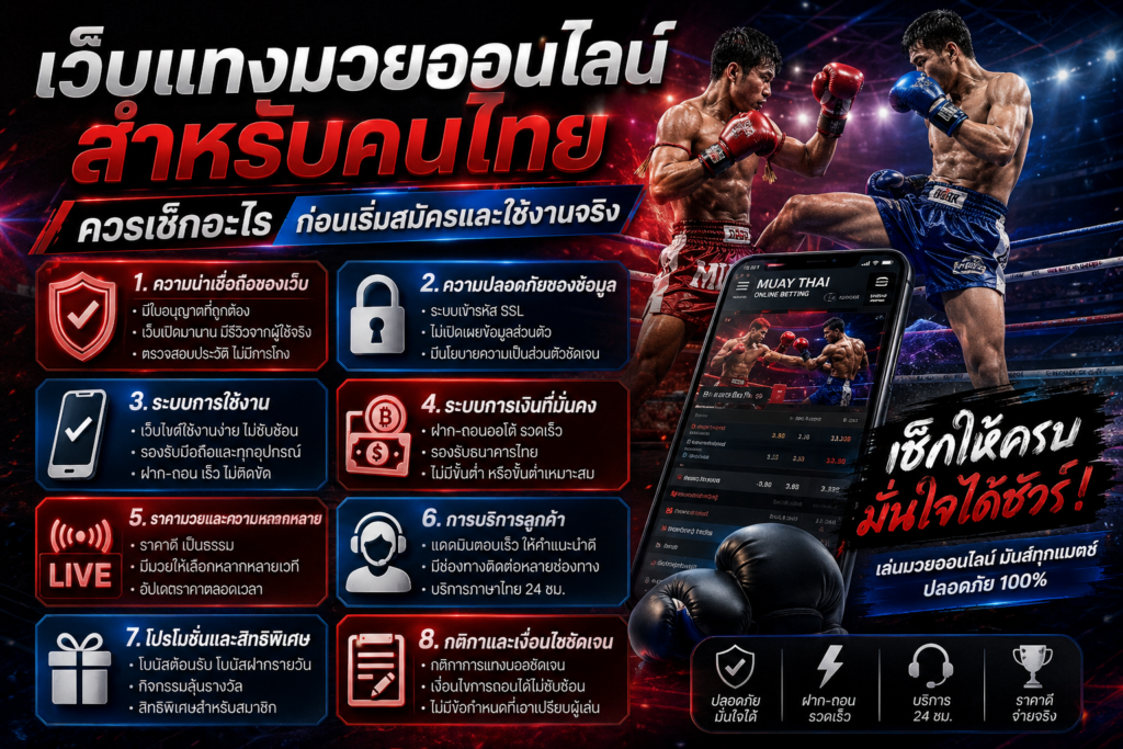 เว็บแทงมวยออนไลน์-เช็กก่อนสมัคร