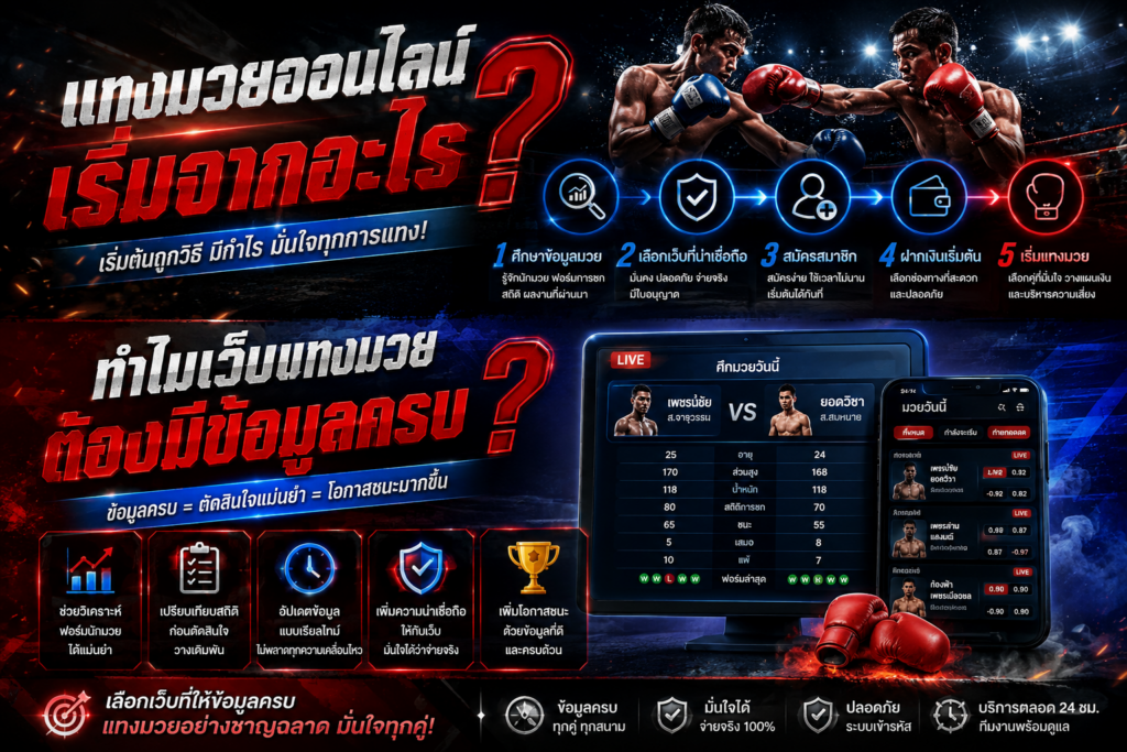 ตรวจสอบข้อมูลเว็บแทงมวยออนไลน์