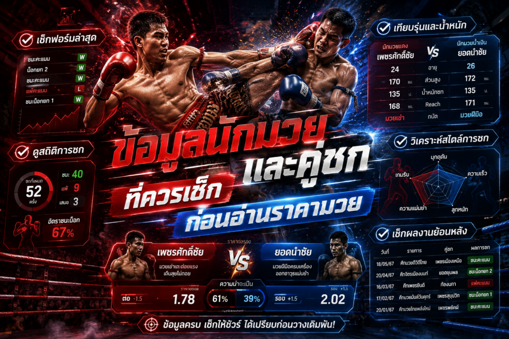 ข้อมูลนักมวย