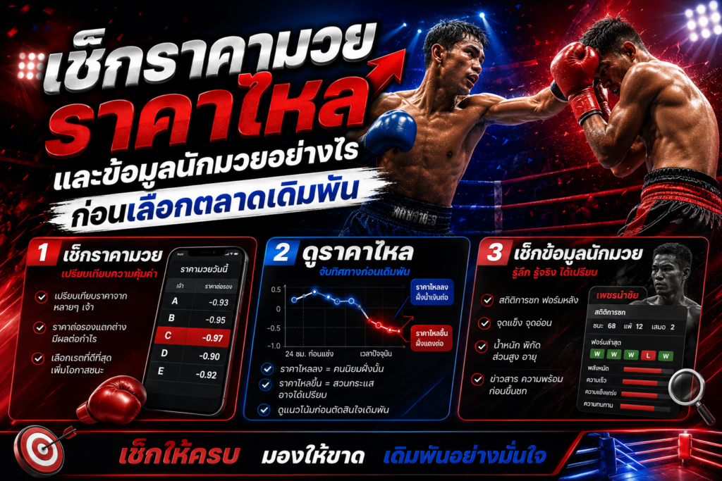เช็คราคามวย