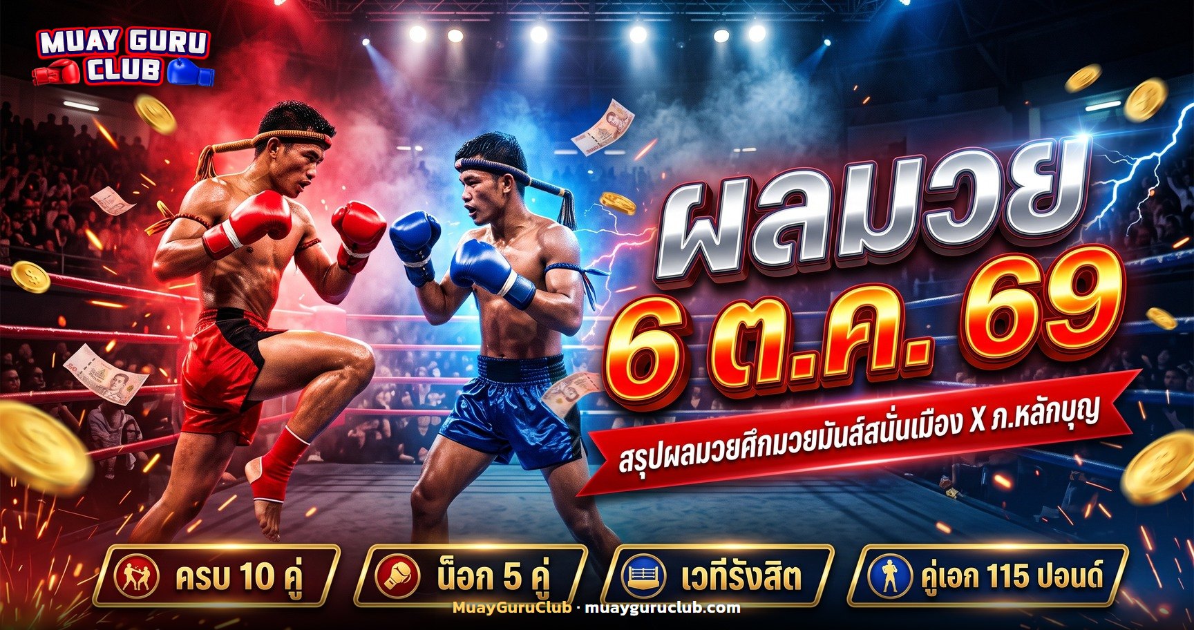 ภาพปกผลมวย 6 ตุลาคม 2569 ศึกมวยมันส์สนั่นเมือง เวทีรังสิต