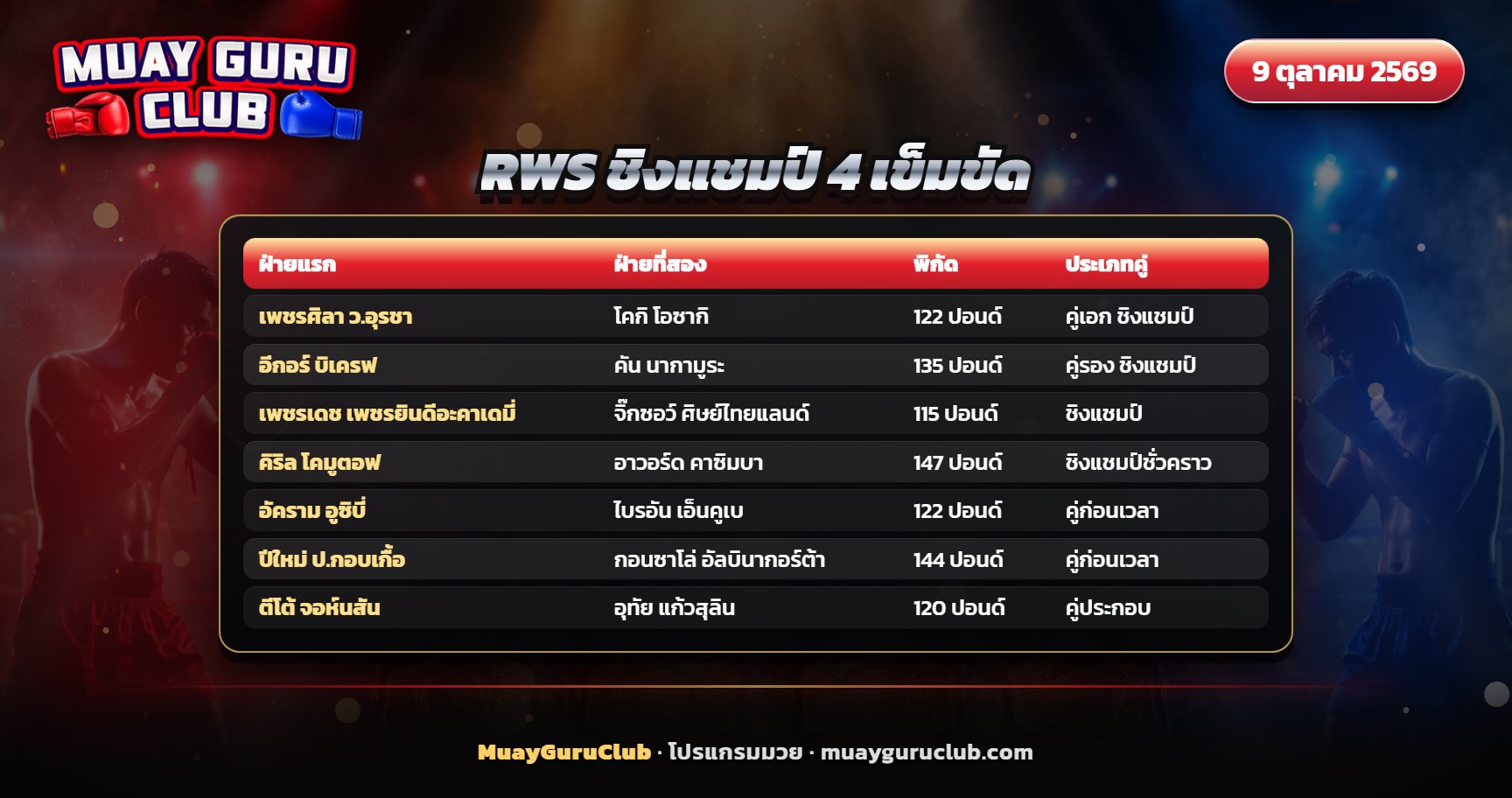 เข็มขัดแชมป์มวยสี่เส้นวางเรียงบนโต๊ะข้างเวทีมวย