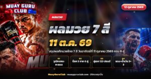 นักมวยไทยมุมน้ำเงินชูมือแสดงชัยชนะบนเวทีหลังจบคู่เอก