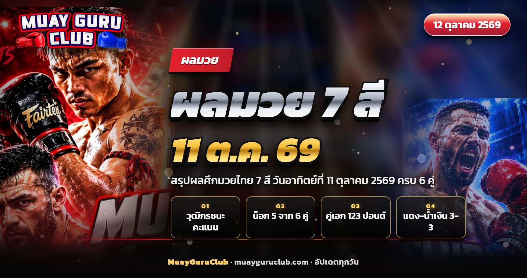 นักมวยไทยมุมน้ำเงินชูมือแสดงชัยชนะบนเวทีหลังจบคู่เอก