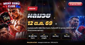 นักมวยไทยสองคนแลกหมัดบนเวทีมวยชั่วคราวยามค่ำคืน ภาพปกผลมวย 12 ตุลาคม 2569