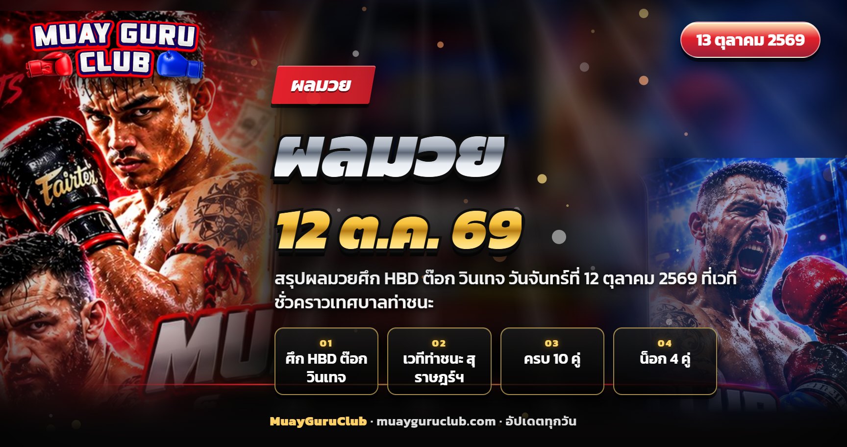 นักมวยไทยสองคนแลกหมัดบนเวทีมวยชั่วคราวยามค่ำคืน ภาพปกผลมวย 12 ตุลาคม 2569