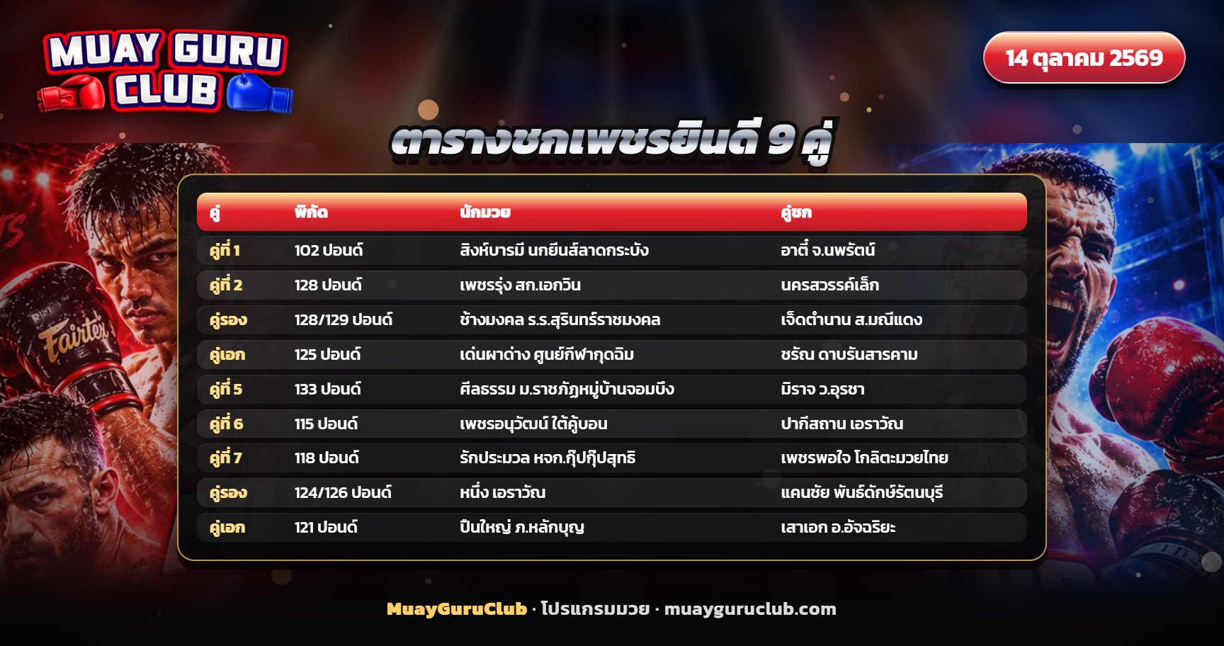 ตารางคู่ชกศึกเพชรยินดี 15 ตุลาคม 2569 เวทีมวยราชดำเนิน