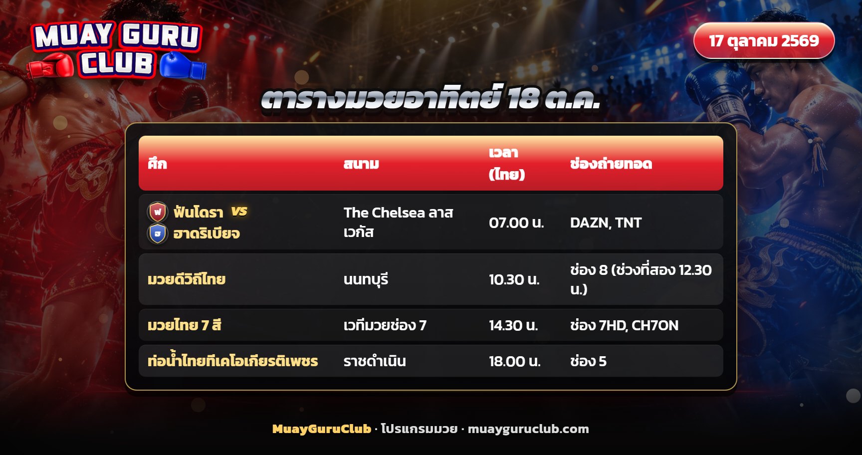 ตารางเวลาศึกมวยวันอาทิตย์ที่ 18 ตุลาคม 2569 พร้อมช่องถ่ายทอดสด