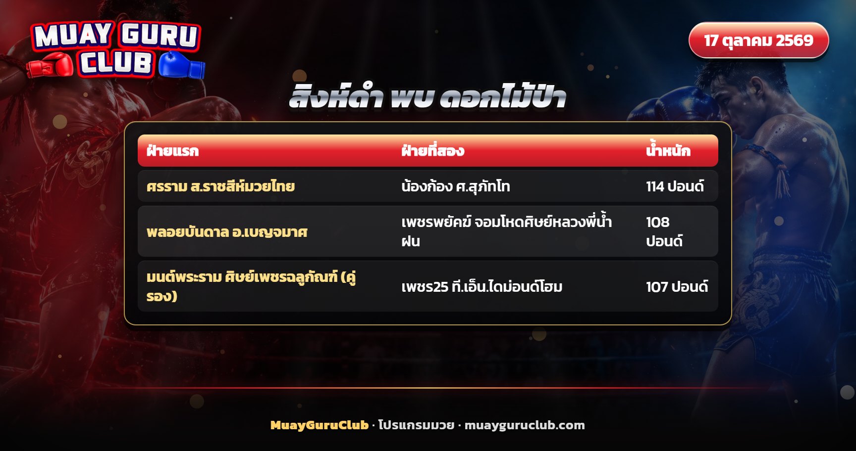 นักมวยไทยกำลังเตะใส่คู่ชกในคู่เอกมวยไทย 7 สี