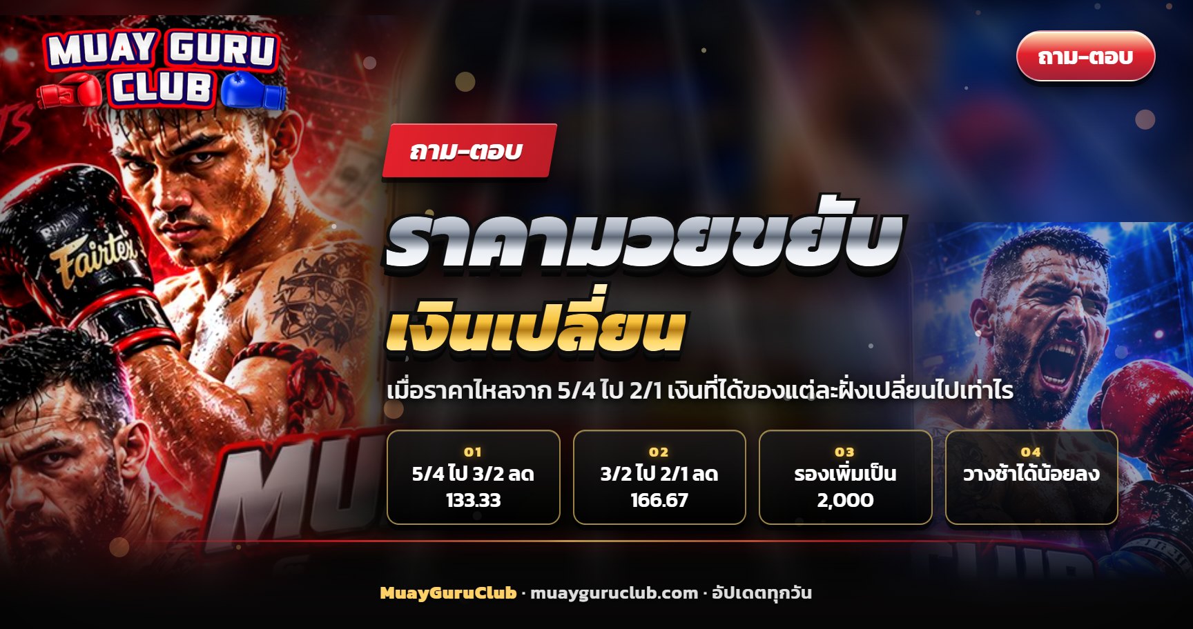นักมวยไทยออกอาวุธเข้าเป้าระหว่างยก ประกอบหัวข้อราคามวยขยับหนึ่งขั้น