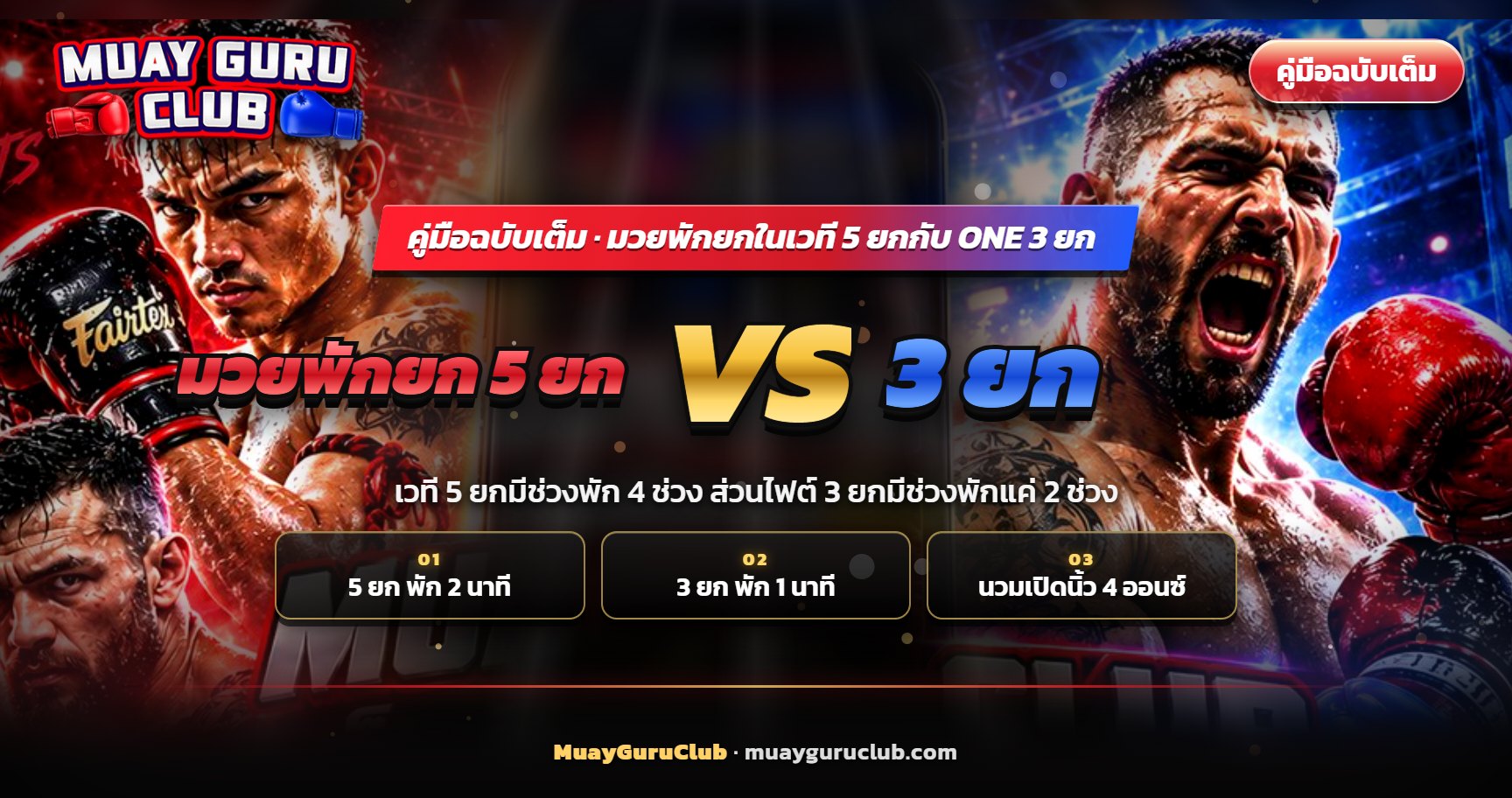 ภาพแบ่งครึ่งเปรียบเทียบนักมวยสวมนวมมวยไทยปกติกับนักมวยสวมนวมเปิดนิ้ว